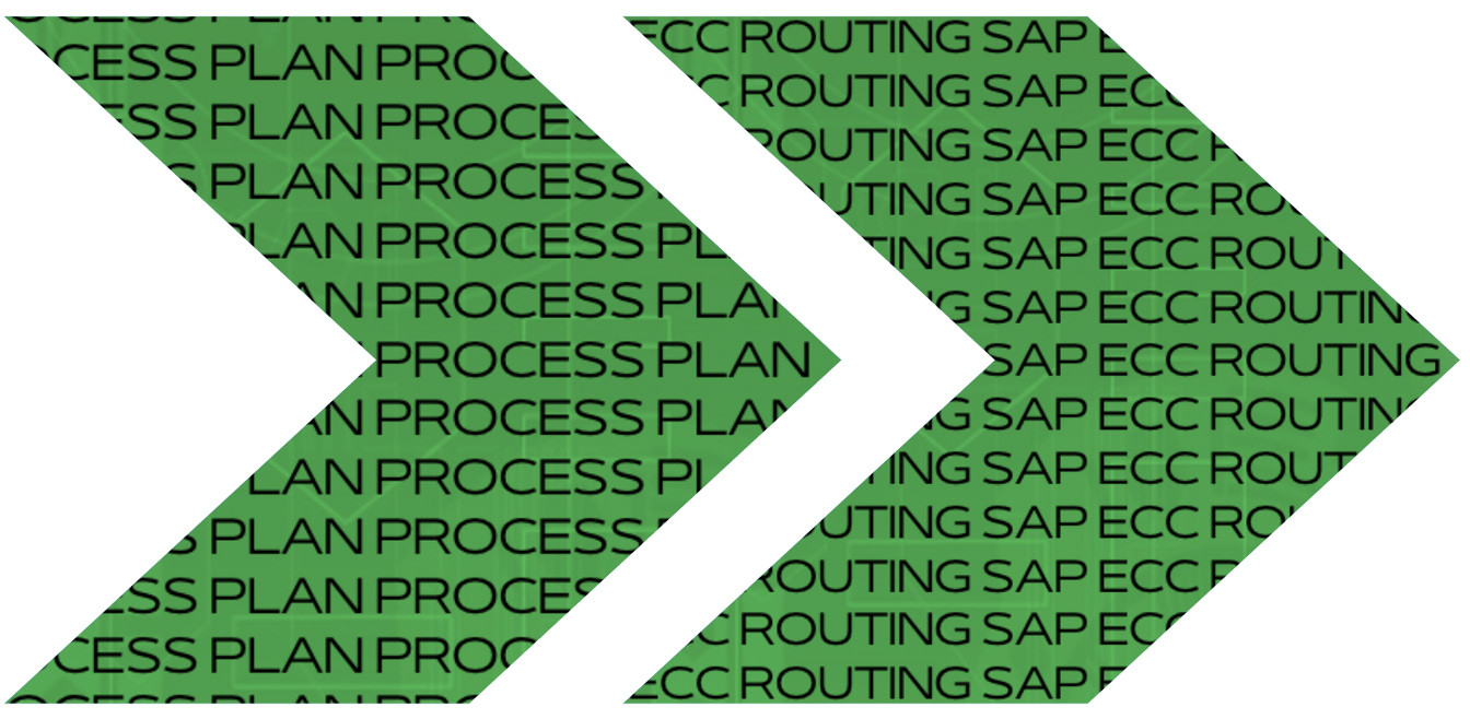Transfer of Process Plans to Routings